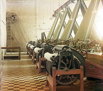 Фото: Текстильная промышленность